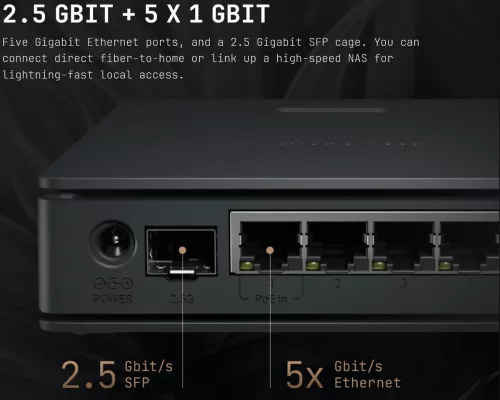 MikroTik E62iUGS-2axD5axT hAP ax S 5xGbE LAN 1x2.5G SFP port 802.11ax Wi-Fi 6 Vezeték nélküli router