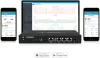 Ubiquiti EdgeRouter 4 ER-4 3xGbE LAN 1xGbE SFP port router
