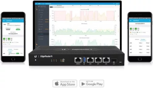 Ubiquiti EdgeRouter 4 ER-4 3xGbE LAN 1xGbE SFP port router