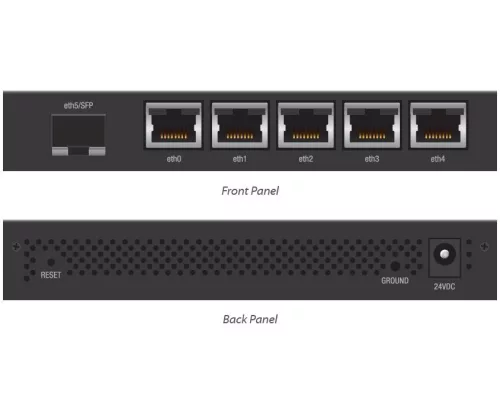Ubiquiti EdgeRouter ER-X-SFP 5xGbE LAN 1xGbE SFP port router