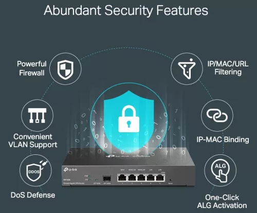 TP-LINK ROUTER ER7206  SafeStream Gigabit Multi-WAN VPN