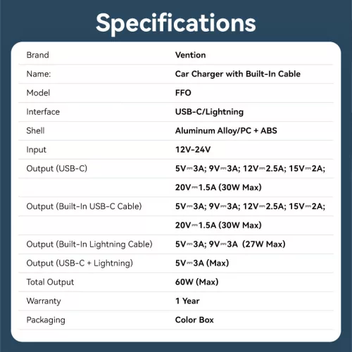 Vention USB-C*2+Lightning (3port,30W, szivargyújtós), töltő