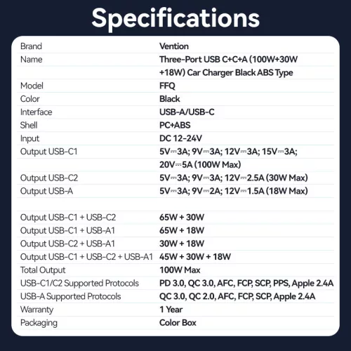 Vention USB-A+C*2 (3port,100/30/18W, fekete,szivargyújtós), töltő