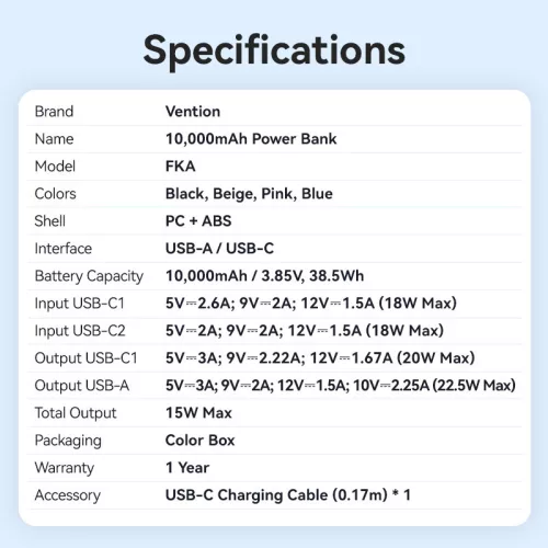 Vention FKAB0-C 10000mah, (fekete,22,5W) , powerbank