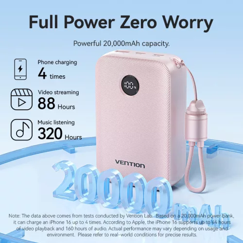 Vention FKBP0-C 20000mah, (rózsaszín,22,5W), powerbank