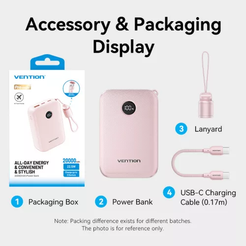 Vention FKBP0-C 20000mah, (rózsaszín,22,5W), powerbank