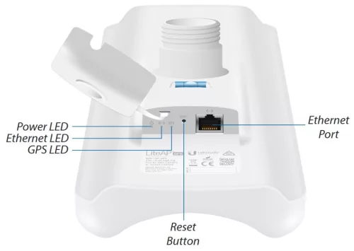 Ubiquiti LiteBeam LAP-GPS 5AC 5GHz 90° 17dBi GPS szektor antenna
