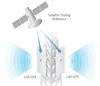 Ubiquiti LiteBeam LAP-GPS 5AC 5GHz 90° 17dBi GPS szektor antenna
