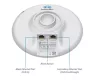 Ubiquiti NanoBeam NBE-5AC-GEN2 5AC Gen2 5GHz AirMAX AC Bridge 19dBi Gigabit LAN