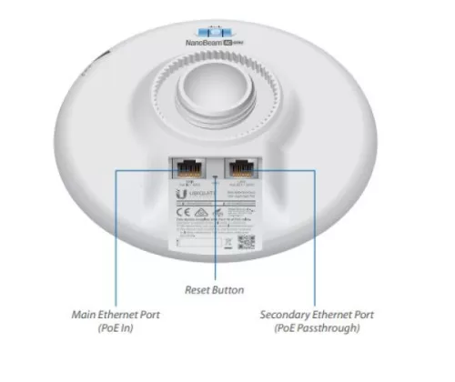 Ubiquiti NanoBeam NBE-5AC-GEN2 5AC Gen2 5GHz AirMAX AC Bridge 19dBi Gigabit LAN