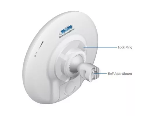 Ubiquiti NanoBeam NBE-5AC-GEN2 5AC Gen2 5GHz AirMAX AC Bridge 19dBi Gigabit LAN