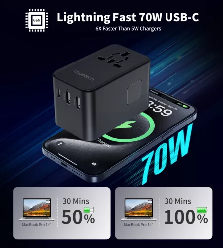 Choetech USB-C*2+USB-A*2 (70W,fekete,travel,USB-C kábellel, US,UK,EU,AU), töltő