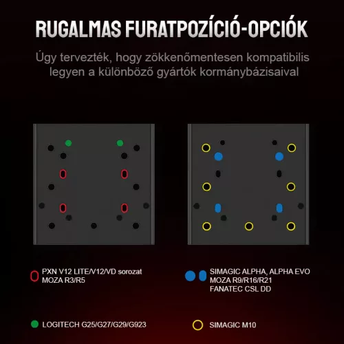 PXN Z9 kormánybázis tartókonzol