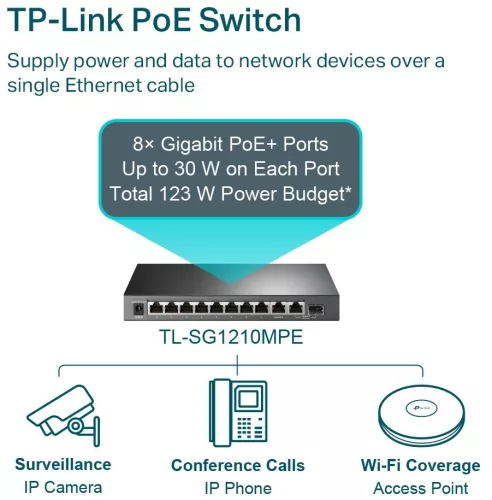 TP-LINK SWITCH TL-SG1210MPE 10-Port Gigabit Easy Smart