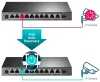 TP-LINK SWITCH TL-SG1210MPE 10-Port Gigabit Easy Smart