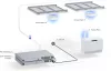 Ubiquiti UniFi U6+ 2x2 Wi-Fi 6 beltéri Access Point