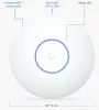 Ubiquiti UniFi U7-Lite 802.11be Wi-Fi 7 Dual-band beltéri Access Point