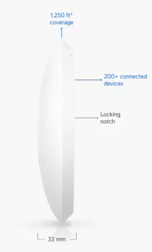 Ubiquiti UniFi U7-Lite 802.11be Wi-Fi 7 Dual-band beltéri Access Point
