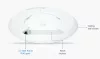Ubiquiti UniFi U7-Lite 802.11be Wi-Fi 7 Dual-band beltéri Access Point