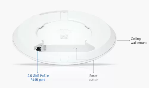 Ubiquiti UniFi U7-Lite 802.11be Wi-Fi 7 Dual-band beltéri Access Point