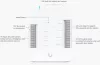 Ubiquiti UniFi UA-Hub-Door Access 4xGbE LAN Poe IP HUB