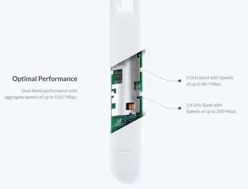 Ubiquiti UniFi UAP-AC-M 802.11ac Mesh kül/beltéri Access Point PoE tápegységgel