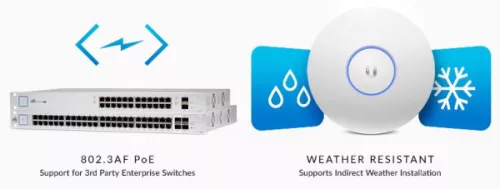 Ubiquiti UAP-AC-PRO AC1750 bel- és kültéri Access point