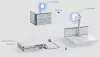 Ubiquiti UniFi UBB Building Bridge 60GHz integrált antennás PtP rádió pár