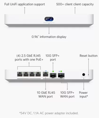 Ubiquiti UniFi UCG-Fiber 4x2.5GbE Multi-Gig LAN 2x10G SFP+ port Security Cloud Gateway Fiber router