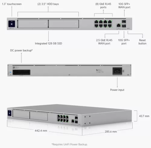 Ubiquiti UniFi UDM-Pro-Max Dream Machine PRO Max komplett hálózati eszköz