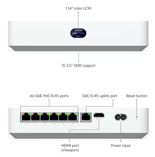 Ubiquiti UniFi UNVR-INSTANT Protect Network Video Recorder Instant