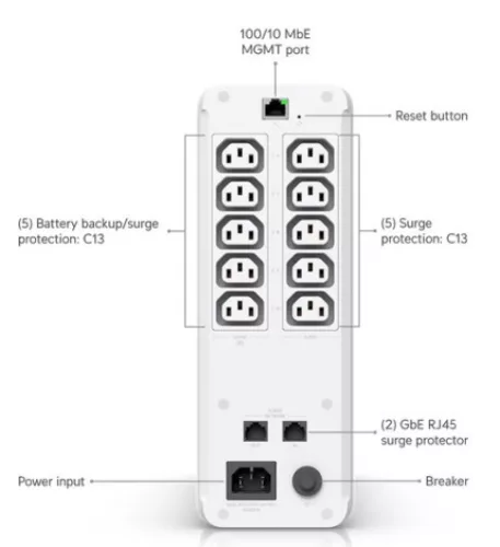 Ubiquiti UniFi UPS-Tower 1000VA 600W IP20 IEC line interaktív szünetmentes tápegység