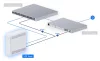 Ubiquiti UniFi UPS-Tower 1000VA 600W IP20 IEC line interaktív szünetmentes tápegység