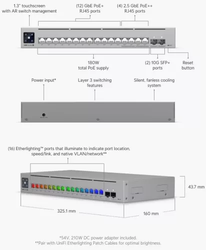 Ubiquiti USW-Pro-Max-16-PoE 12port GbE LAN PoE 4x2.5GbE Multi-Gigabit LAN PoE 2xSFP+ port 180W L3 menedzselhető switch