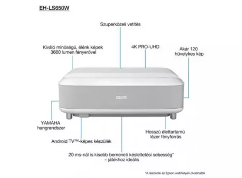 Epson EH-LS650W 3LCD / 3600 lumen / 4K PRO-UHD projektor