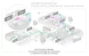 MikroTik cAPGi-5HaxD2HaxD cAP ax 802.11ax Wi-Fi 6 Vezeték nélküli Access Point